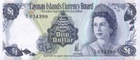 Gallery image for Cayman Islands p5a: 1 Dollar