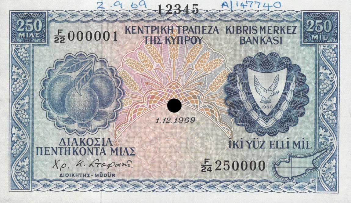 Front of Cyprus p41s: 250 Mils from 1964