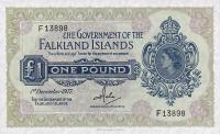 Gallery image for Falkland Islands p8c: 1 Pound